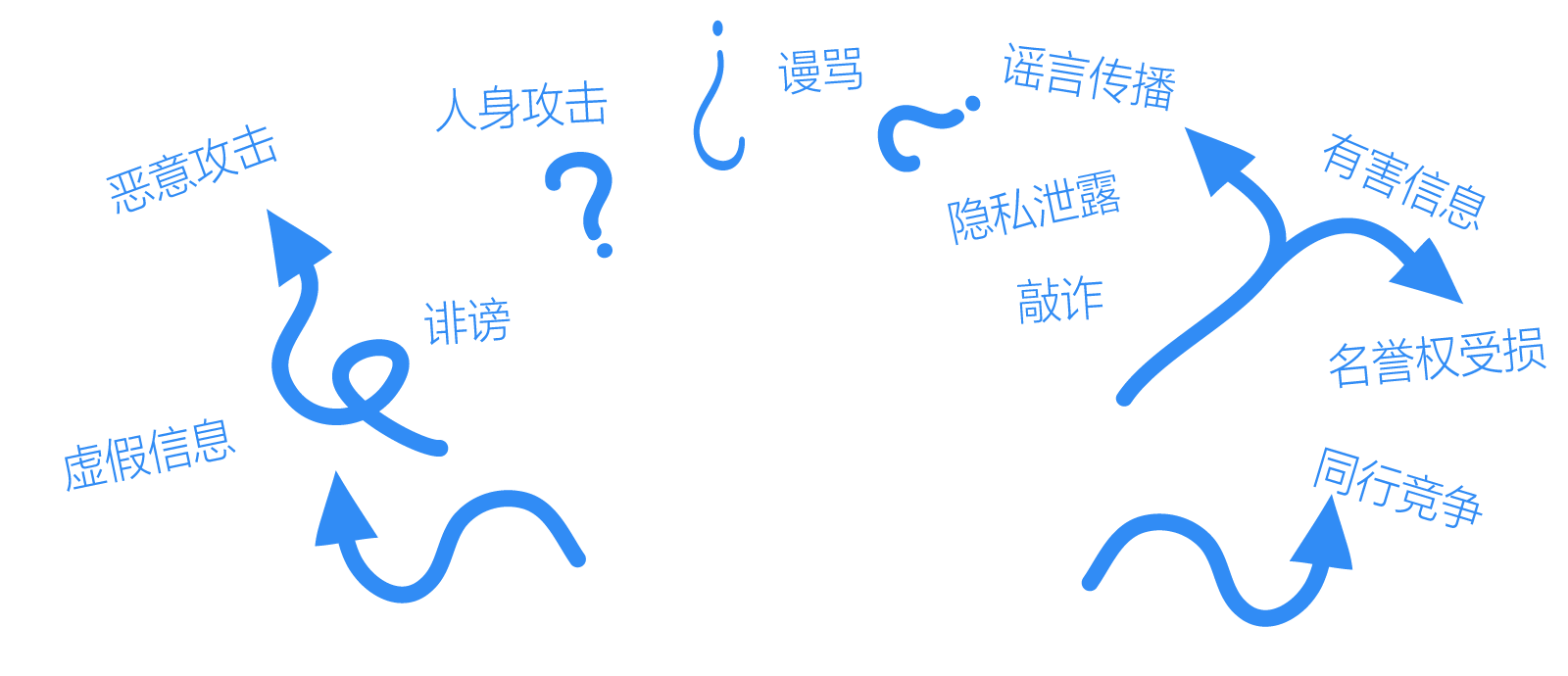 9C輿情監控
